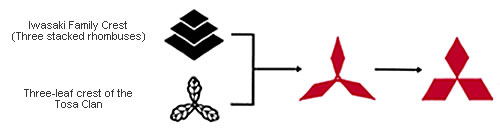 car-logo-mitsubishi
