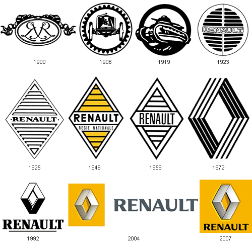 car-logo-renault