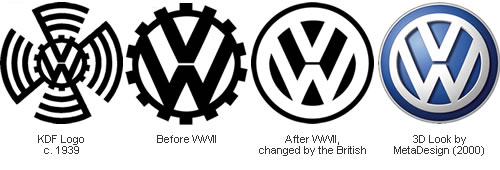 car-logo-Volkswagen