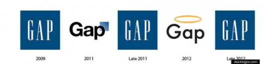 Gap-Logo