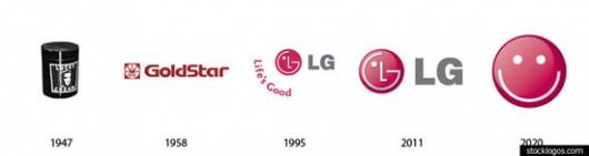 Logo-LG