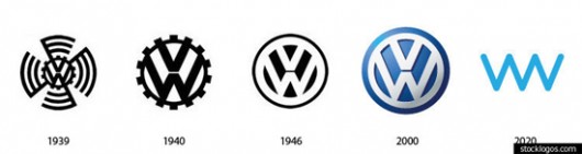 Logo-Volkswagen