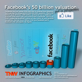 facebook-ipo
