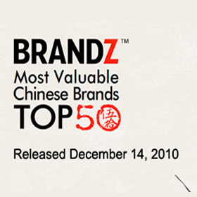 china-brand