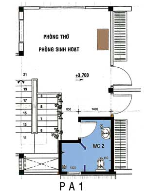 Hóa giải việc phòng tắm 